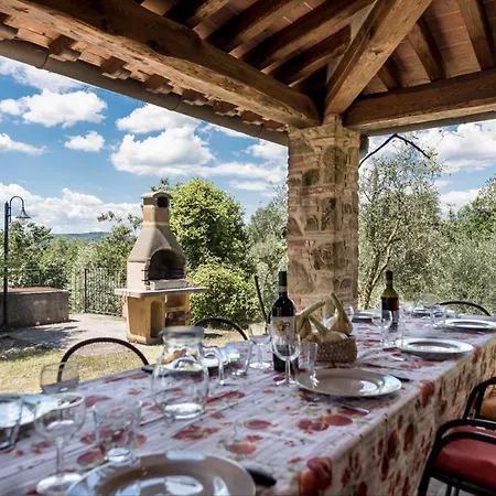 Villa Bellaria